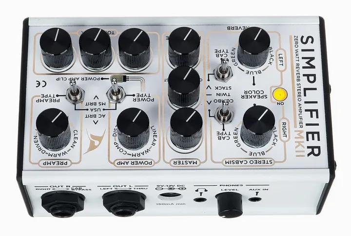 DSM & Humboldt Simplifier MKII, gráfica de la carcasa superior